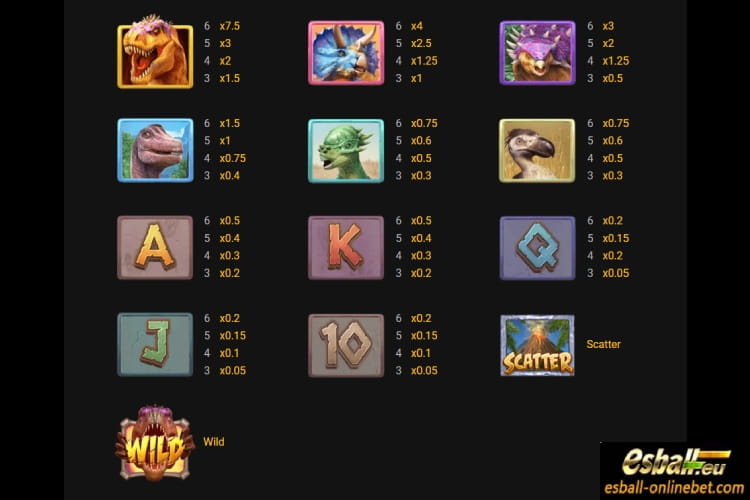 Jurassic Kingdom PG Soft Slot Demo Review
