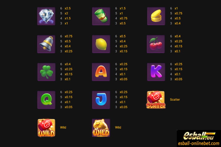 Lucky Piggy PG Soft Slot Demo Game Review Lucky Piggy PG Soft Slot Demo Game Review