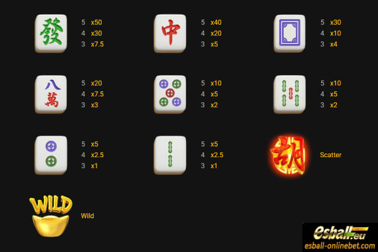 Mahjong Ways Slot Game Demo Review Mahjong Ways Slot Game Demo Review