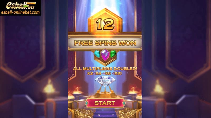 Majestic Treasures PG Soft Slot Demo Review Majestic Treasures PG Soft Slot Demo Review