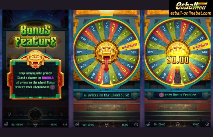 Mayan Destiny Slot Bonus Wheel Mayan Destiny Slot Bonus Wheel