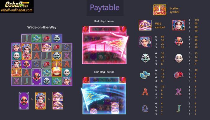 PG Opera Dynasty Slot Paytable PG Opera Dynasty Slot Paytable