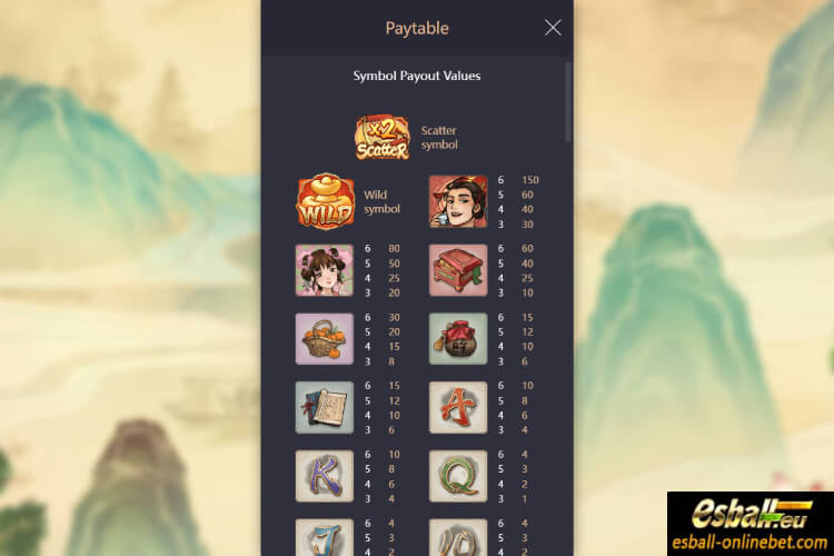 Oriental Prosperity PG Soft Slot Demo Review Oriental Prosperity PG Soft Slot Demo Review