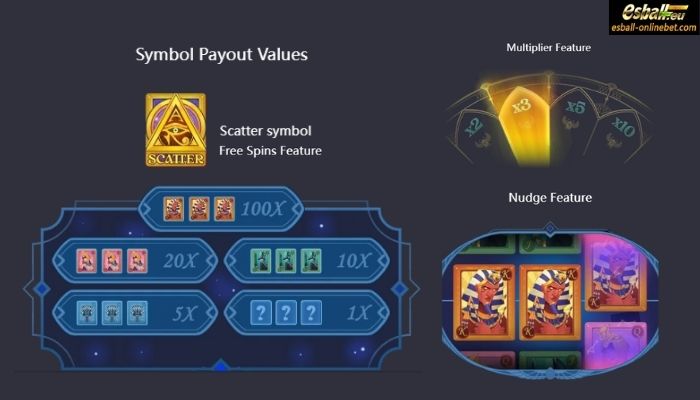 PG Pharaoh Royals Slot Paytable PG Pharaoh Royals Slot Paytable