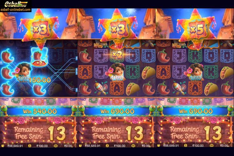PG Pinata Wins Slot Multiplier PG Pinata Wins Slot Multiplier