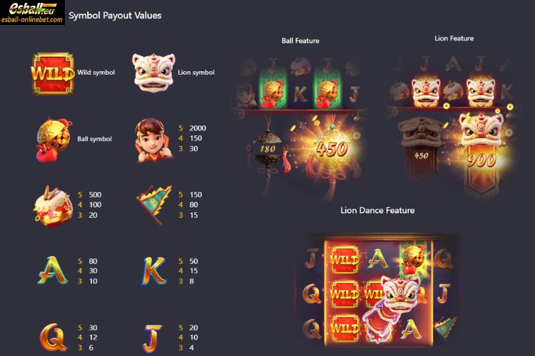 Prosperity Lion Slot Paytable Prosperity Lion Slot Paytable
