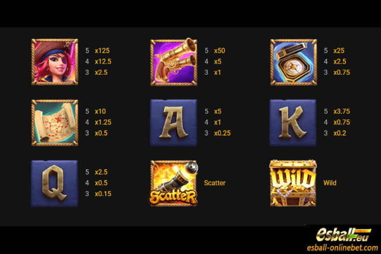 PG Soft Queen Of Bounty Slot Demo Review PG Soft Queen Of Bounty Slot Demo Review