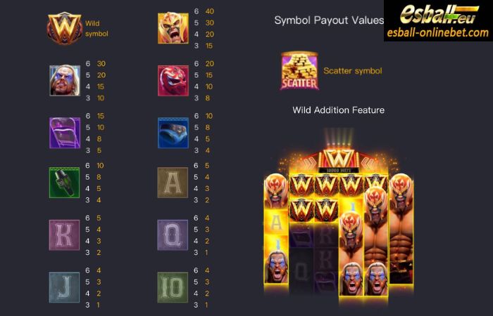 Reel Royale Showdown Slot Paytable Reel Royale Showdown Slot Paytable