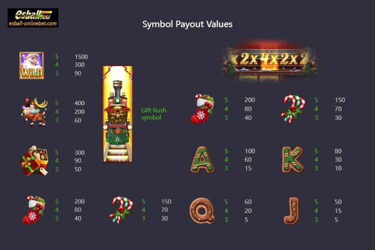 Santa's Gift Rush Slot Demo Game Santa's Gift Rush Slot Demo Game