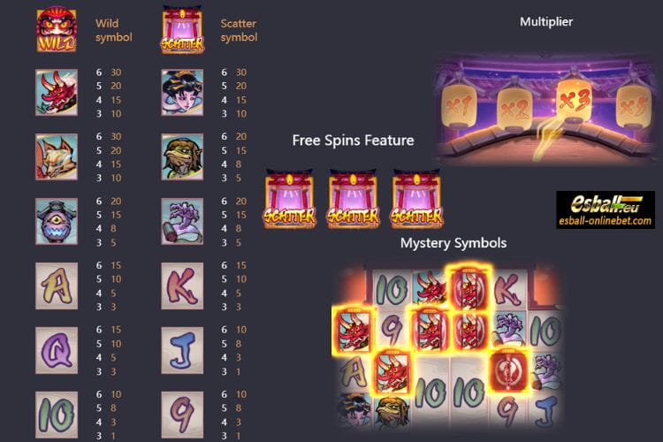 Spirited Wonders PG Soft, Spirited Wonders Slot Demo Spirited Wonders PG Soft, Spirited Wonders Slot Demo
