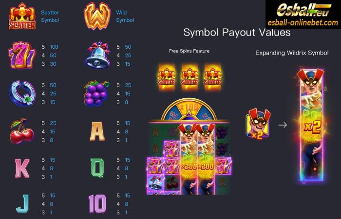 Super Wildrix Slot Paytable Super Wildrix Slot Paytable