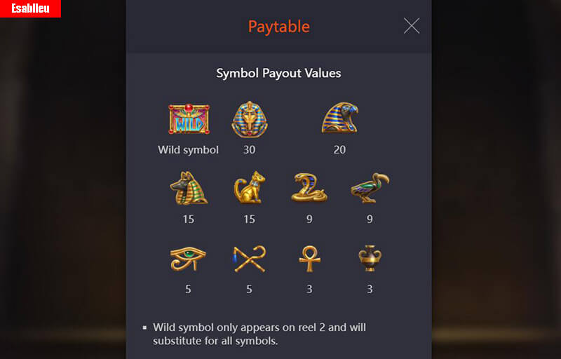 Symbols of Egypt Slot Machine Payouts