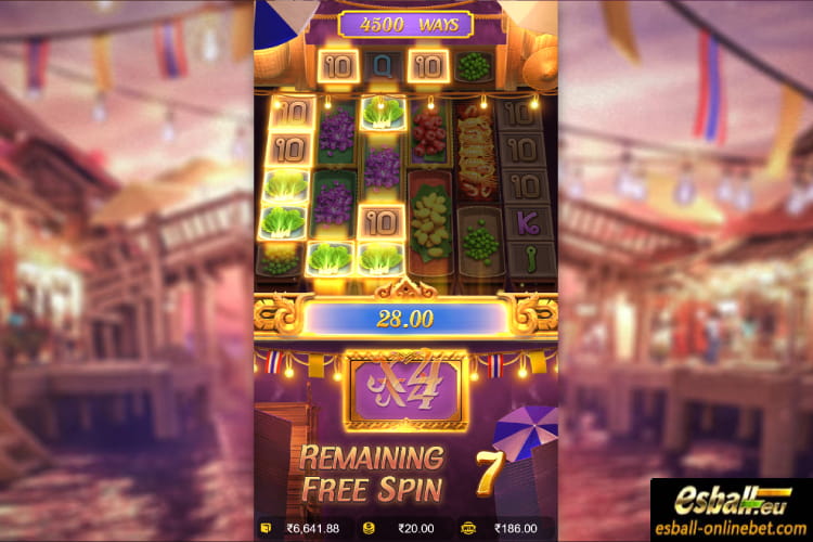 Thai River Wonders PG Slot Demo Review Thai River Wonders PG Slot Demo Review
