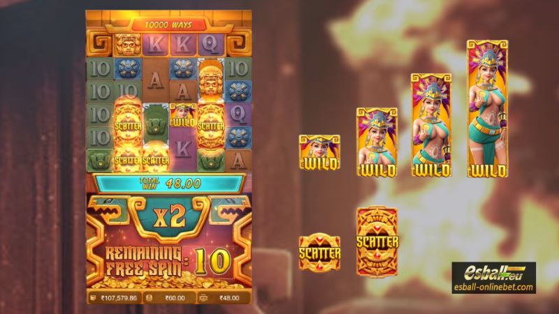 Treasures of Aztec PG Soft Demo Play Free Game