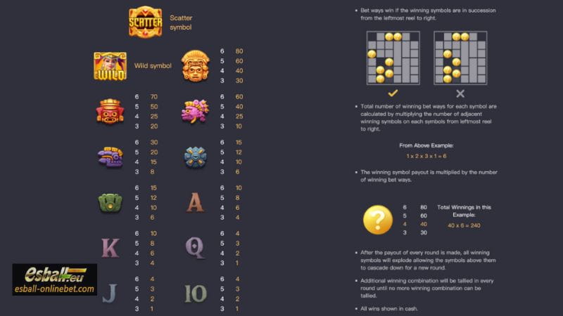 Treasures of Aztec PG Soft Demo Play Free Game Treasures of Aztec PG Soft Demo Play Free Game