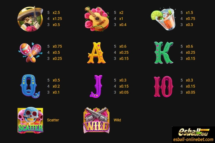 Wild Bandito PG Soft Slot Game Demo Review Wild Bandito PG Soft Slot Game Demo Review