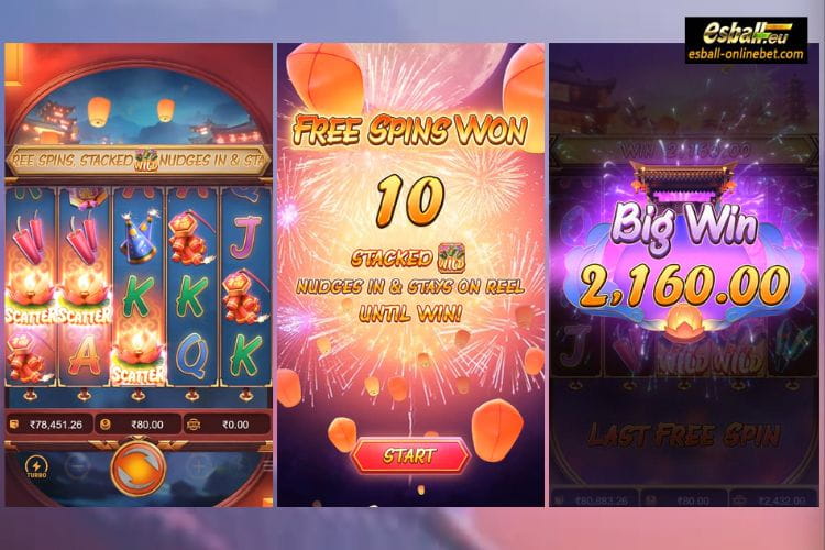 Wild Fireworks Slot, Wild Fireworks PG Soft