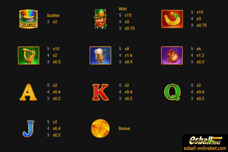 Playson 3 Pots Riches Hold And Win Slot Demo Review Playson 3 Pots Riches Hold And Win Slot Demo Review