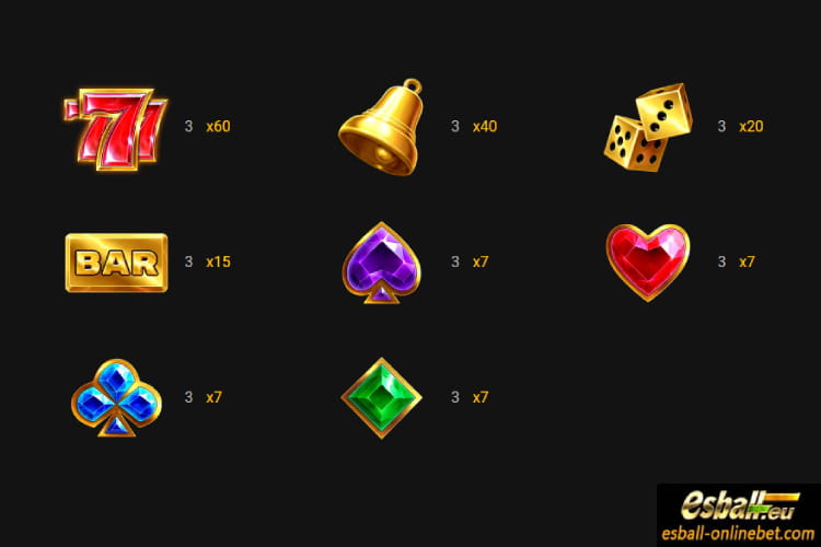 Burning Fortunator Slot Playson Demo & Review Burning Fortunator Slot Playson Demo & Review