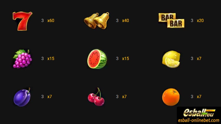 Playson 777 Burning Wins Classic 5 Lines Slot Demo Review Playson 777 Burning Wins Classic 5 Lines Slot Demo Review