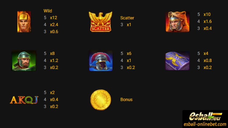 Empire Gold Hold And Win Demo Slot Review Empire Gold Hold And Win Demo Slot Review