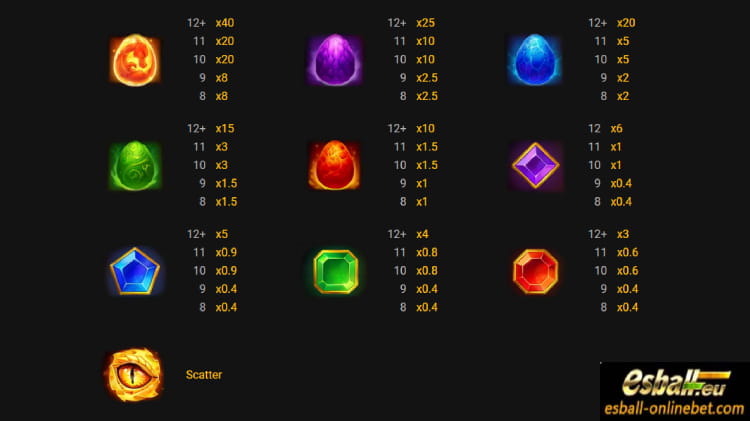 Treasures of Fire Scatter Pays Slot Demo Review Treasures of Fire Scatter Pays Slot Demo Review