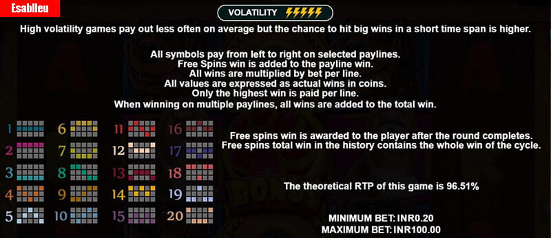 The Dog House Slot Paylines