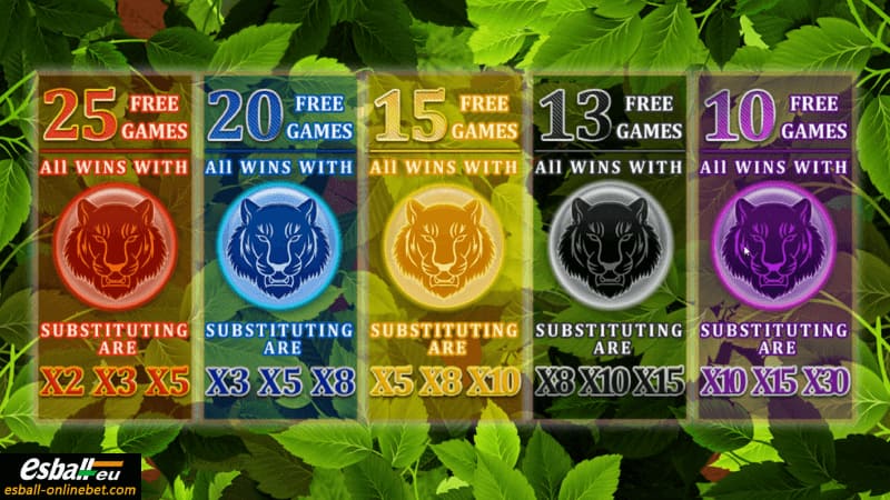 5 Tigers Slot Machine Free Spins Game