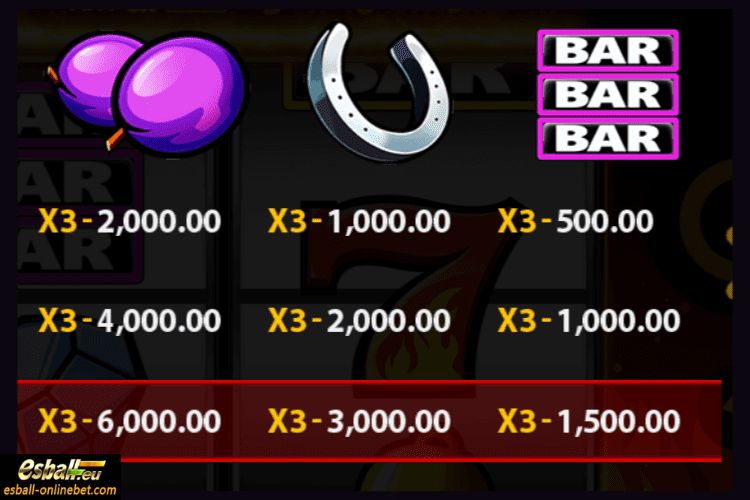 PS777 Slot Paytable 2 PS777 Slot Paytable 2