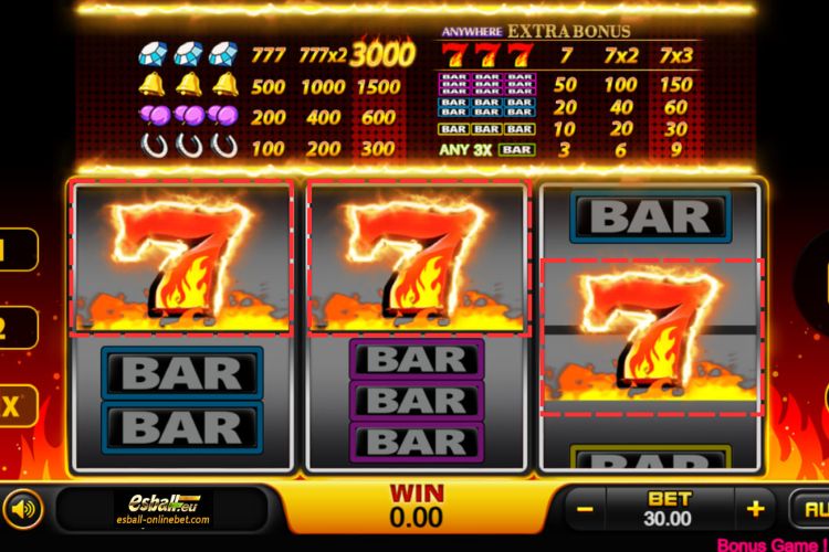 PS777 Slot Free Spin Feature PS777 Slot Free Spin Feature