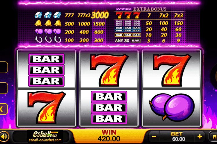 PS 777 Slot Big Win PS 777 Slot Big Win
