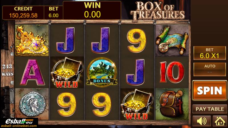 PS Box of Treasures Slot Machine, Play Free Slot Demo For Fun