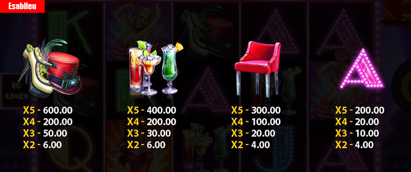 Burlesque 2 Slot Machine Free Spins Bonus and Payouts