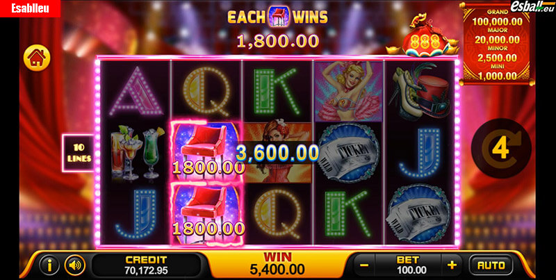 Burlesque 2 Slot Machine Free Spins Bonus
