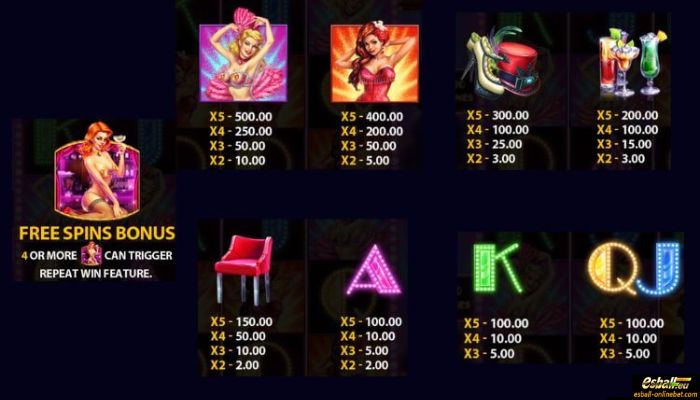 Burlesque 2 Slot Paytable Burlesque 2 Slot Paytable