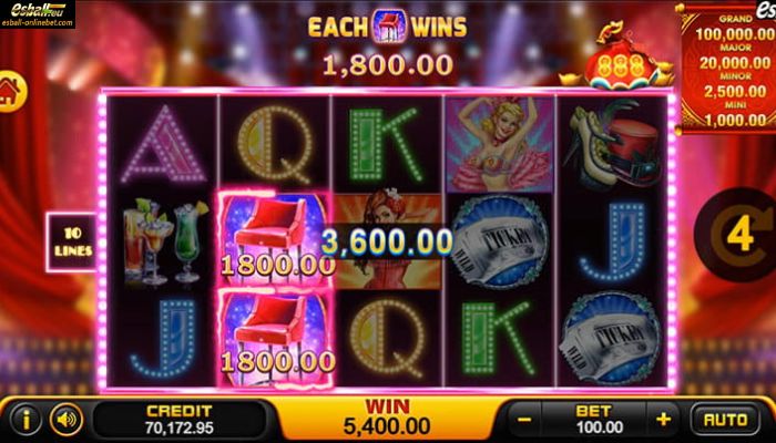 PlayStar Burlesque 2 Big Win PlayStar Burlesque 2 Big Win