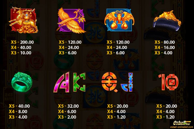 CHALLENGE・FU LU SHOU XI Paytable CHALLENGE・FU LU SHOU XI Paytable