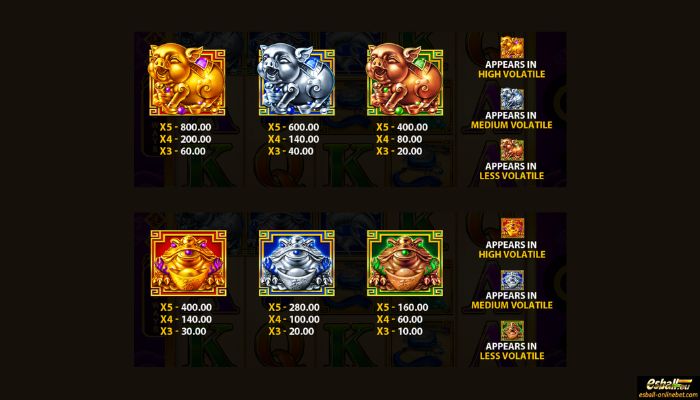 Challenge Golden Pig Slot Paytable 1 Challenge Golden Pig Slot Paytable 1