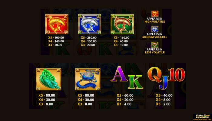 Challenge Golden Pig Slot Paytable 2 Challenge Golden Pig Slot Paytable 2
