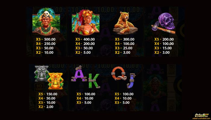 Challenge・Mayan Calendar Slot Paytable Challenge・Mayan Calendar Slot Paytable
