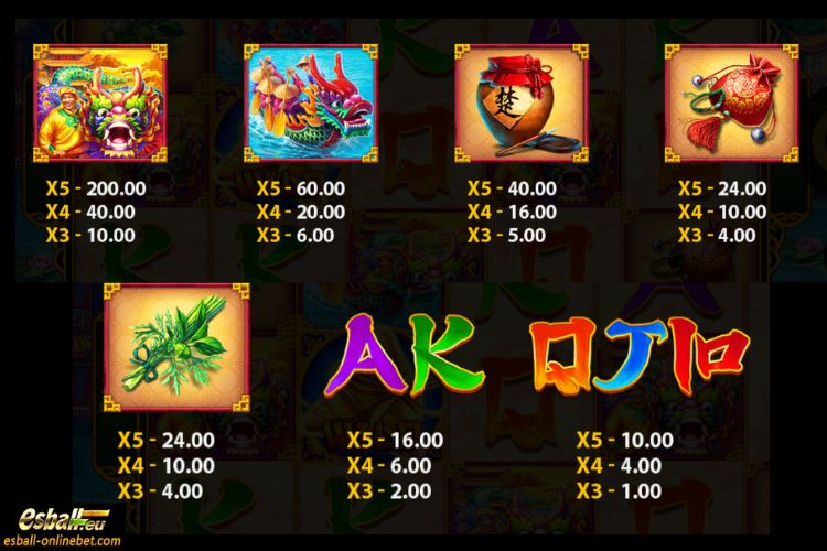 Dragon Boat Festival Slot Paytable Dragon Boat Festival Slot Paytable