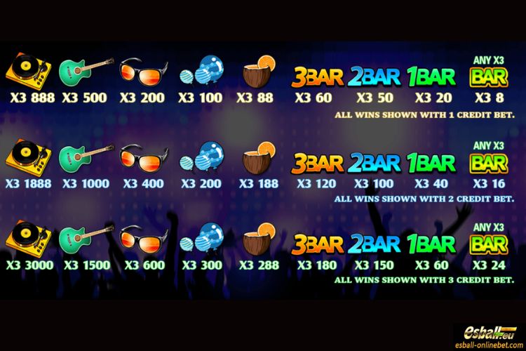Fa Fa Monkey Slot Paytable Fa Fa Monkey Slot Paytable