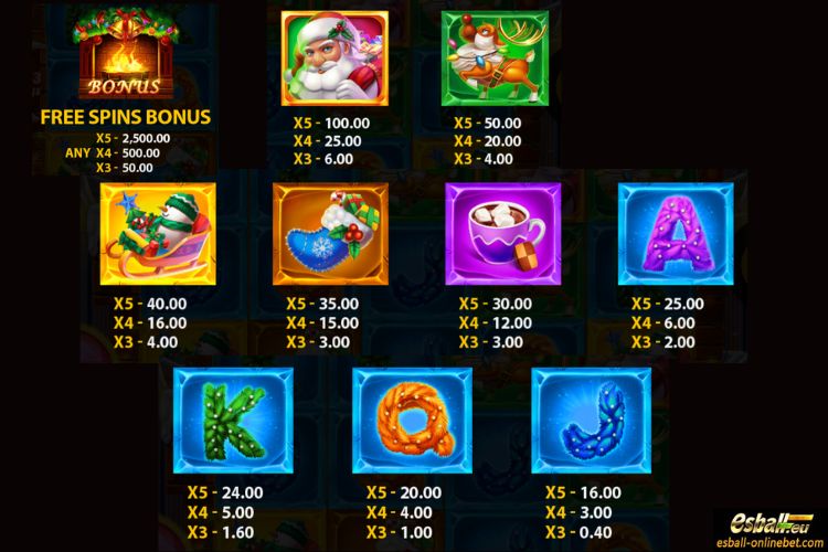 FEATURE BUY・Christmas Express Paytable FEATURE BUY・Christmas Express Paytable