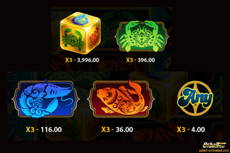 Fish Prawn Crab Slot Paytable