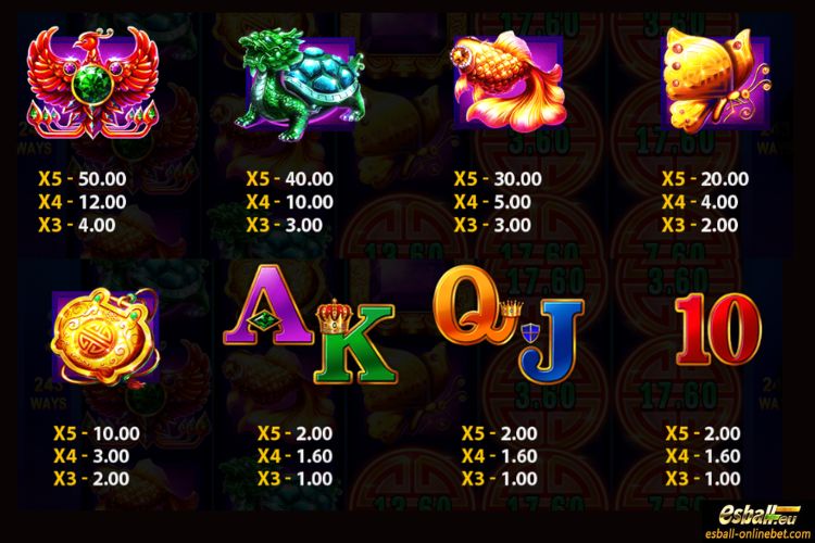 Golden Jade Paytable Golden Jade Paytable
