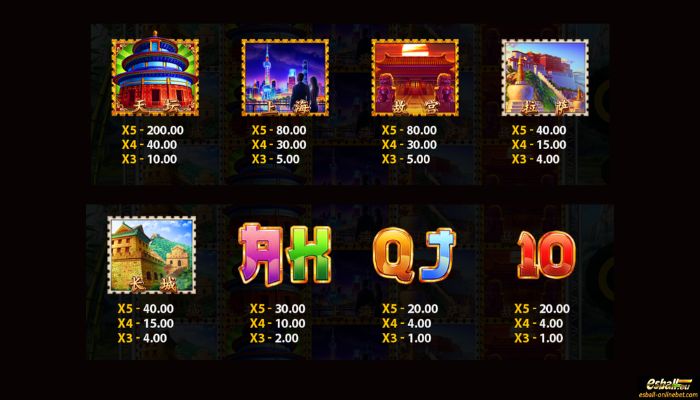 Golden Week Slot Paytable Golden Week Slot Paytable