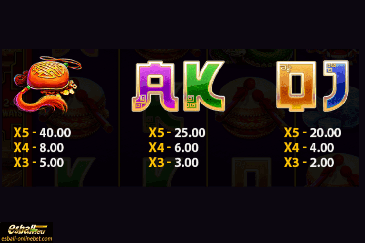 Golden Zongzi Slot Paytable Golden Zongzi Slot Paytable