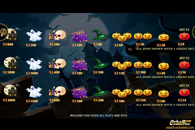Halloween Slot Paytable Halloween Slot Paytable