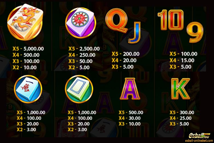 Hand Of God Paytable Hand Of God Paytable