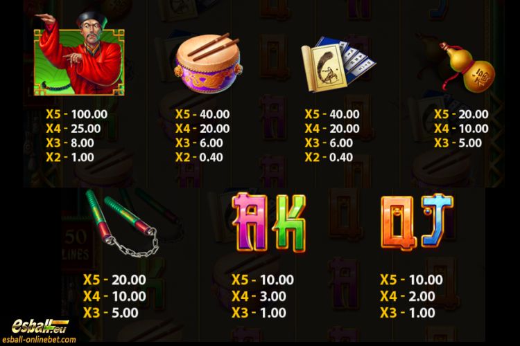 KungFu Slot Paytable KungFu Slot Paytable